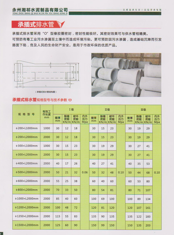 承插管|图||水泥隔离墩|水泥隔离墩价格|交通水泥墩|预制板规格|水泥预制板|预制板价格|